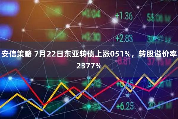 安信策略 7月22日东亚转债上涨051%，转股溢价率2377%
