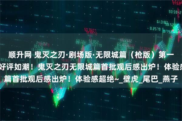 顺升网 鬼灭之刃·剧场版·无限城篇（枪版）第一章 猗窝座再来 劇場版好评如潮！鬼灭之刃无限城篇首批观后感出炉！体验感超绝~_壁虎_尾巴_燕子